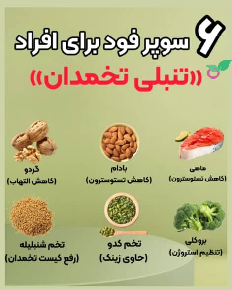 تنبلی تخمدان شدید