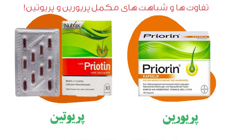 تفاوت ها و شباهت های مکمل پریورین و پریوتین!