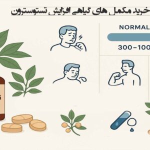 خرید مکمل‌ های گیاهی افزایش تستوسترون