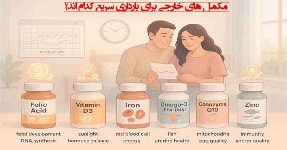 مکمل های خارجی برای بارداری سریع کدام اند؟